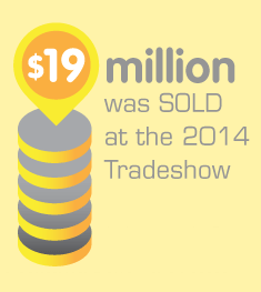 $19 million was SOLD at the 2014 Tradeshow